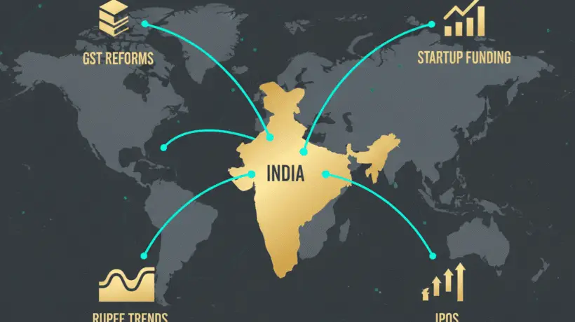 India’s Global Business Moves: Cross-Border Acquisitions & Strategic Investments (October 2025) 3 India’s Global Business Moves: Cross-Border Acquisitions & Strategic Investments (October 2025)
